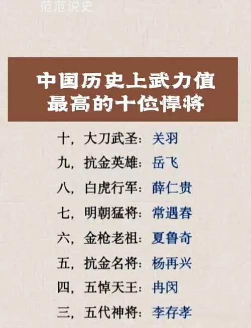 中国历史十大谋士排名_2