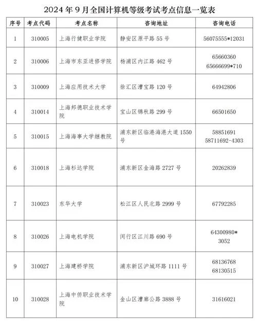 计算机考试查成绩时间_1