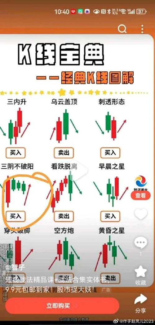 股票底部三绝什么意思_2