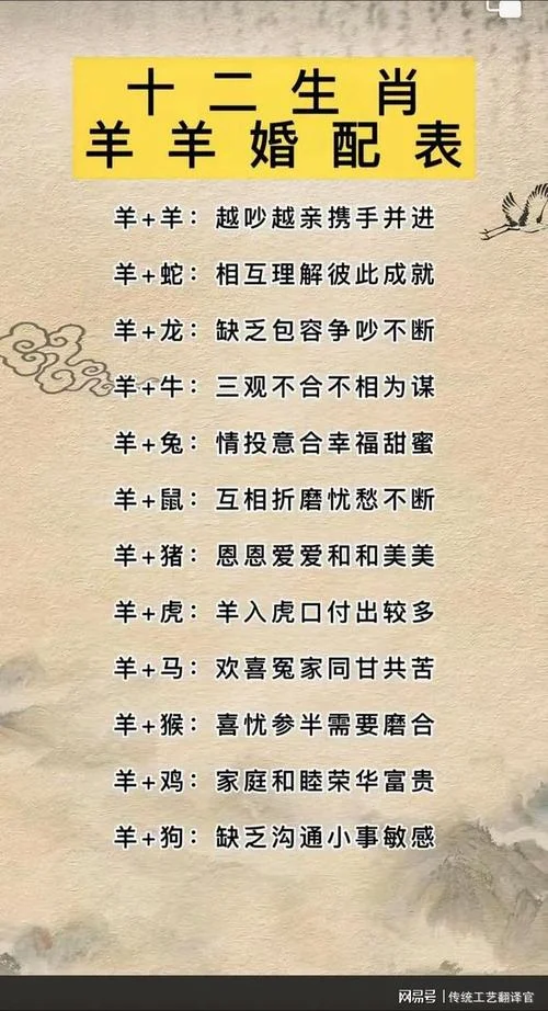 属羊的2020年运势几岁_2