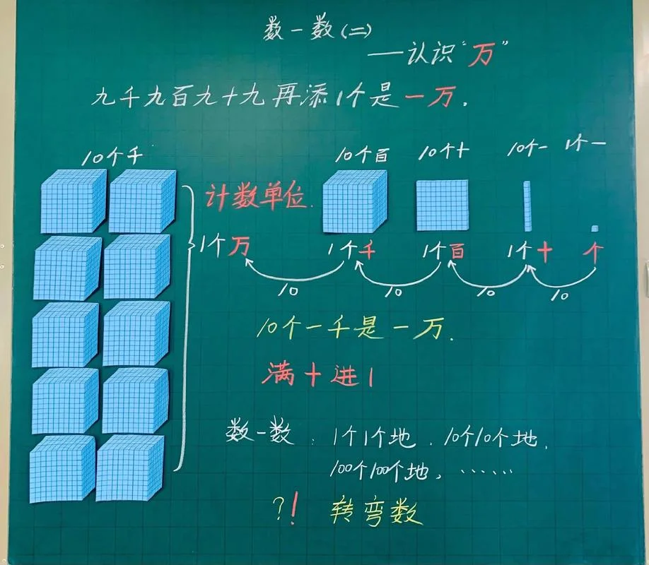 多个条件计数_1