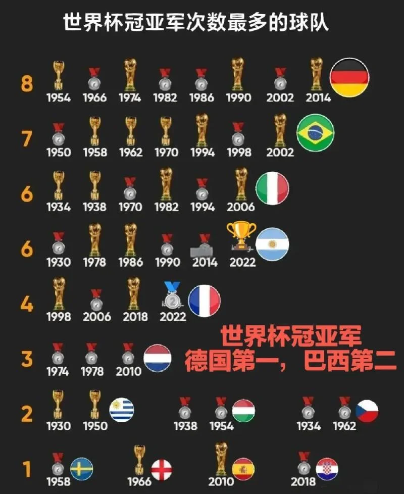 德国队世界杯首战成绩_2