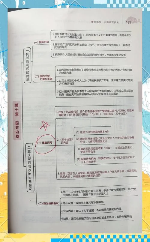 自考近代史纲要重点_2