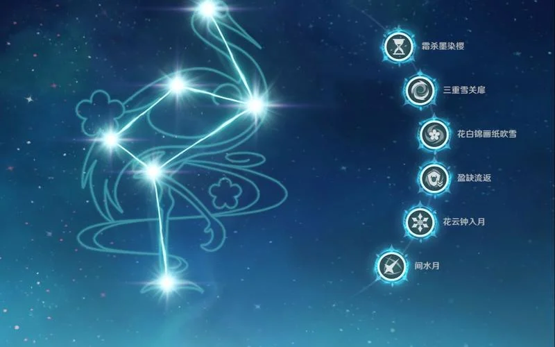 原神主角命之座是什么_1