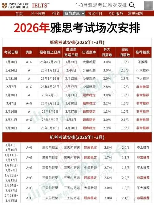 英语六级考试时间-英语六级考试时间