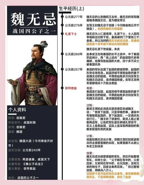 三国戏魏传有几个结局_1
