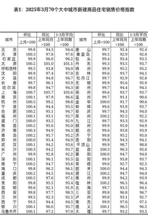 明年房价多少一平方米_1