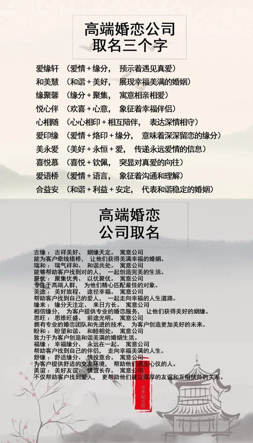 公司起名 丽生_2