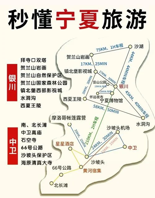 甘肃银川旅游攻略-银川甘肃旅游攻略