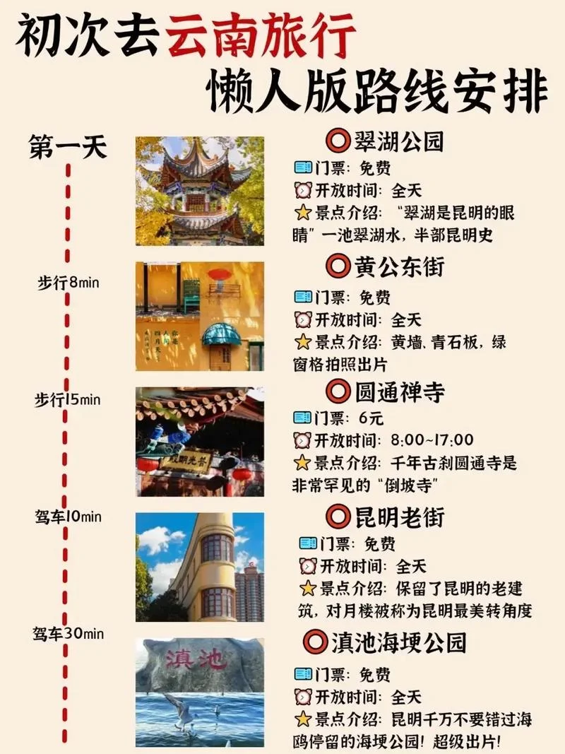 五月去云南旅游攻略-五月云南游攻略