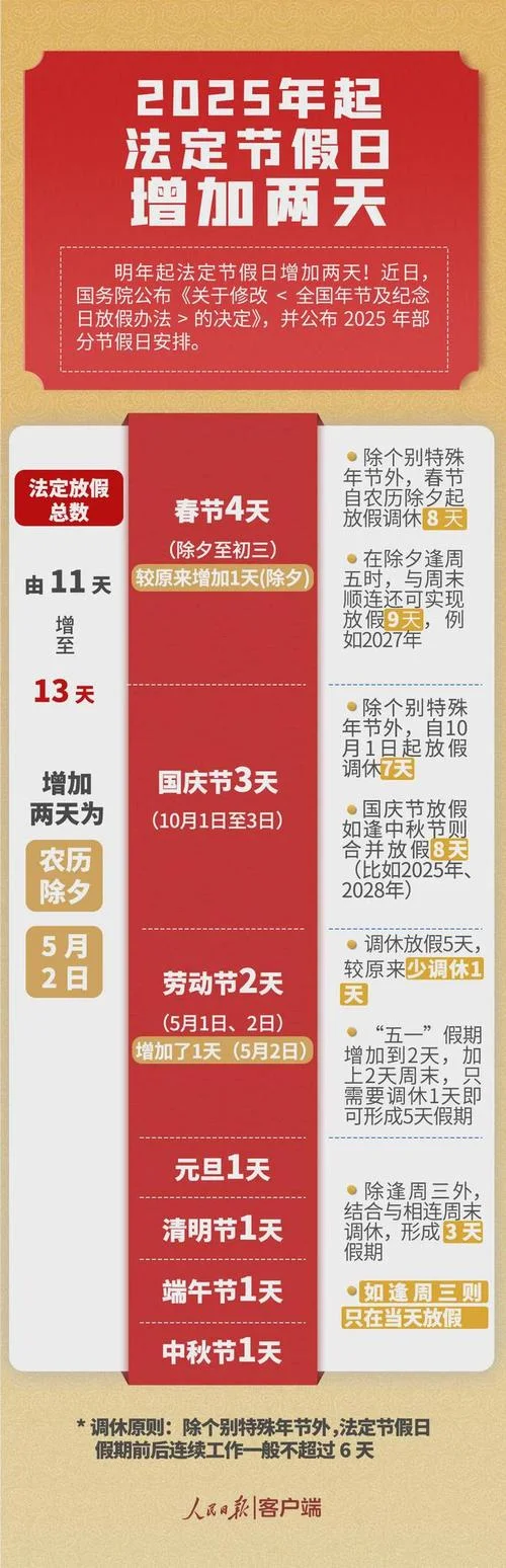 国庆节是几月几号放假-国庆放假日期
