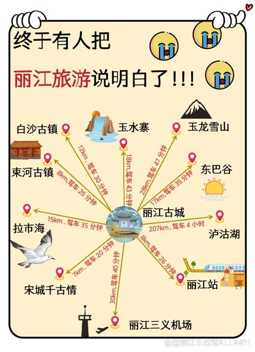 丽江旅游一天住宿攻略-丽江旅游住宿一日攻略