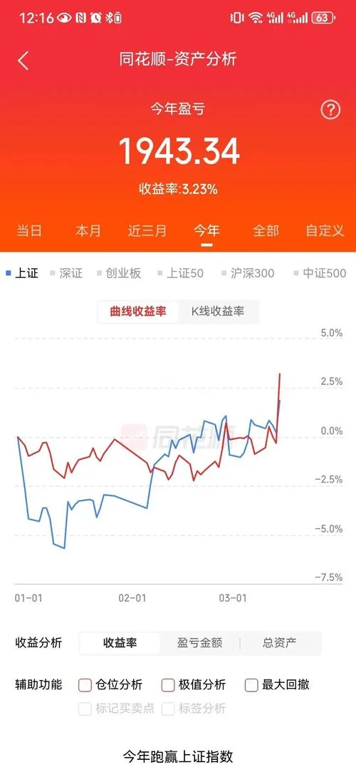 什么是股票市净率_1