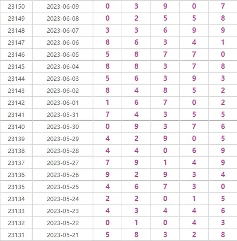 体彩排列5历史数据_1