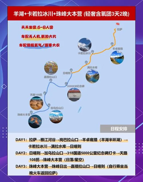 拉萨旅游攻略一日_1