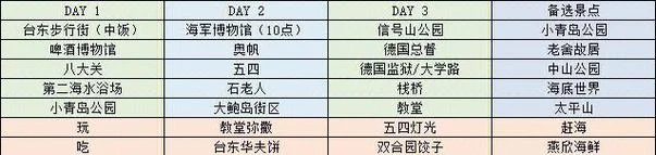 南京距离青岛多少公里_1