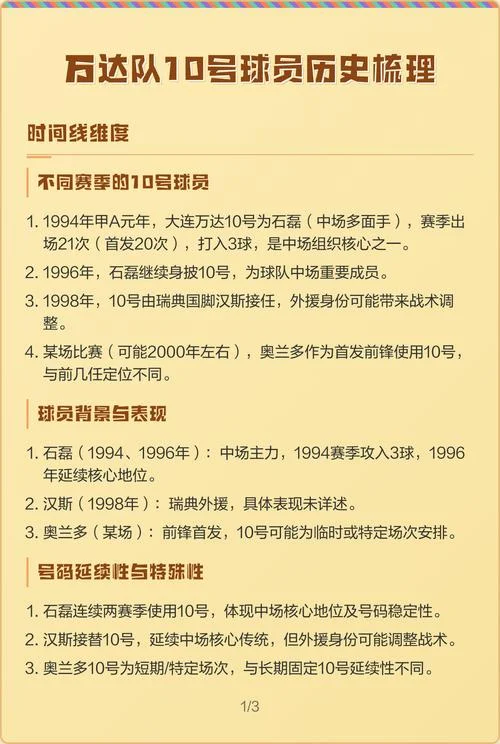 大连万达足球队历史_2