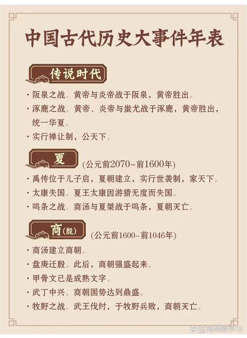 12月12日历史大事件-12.12历史大事