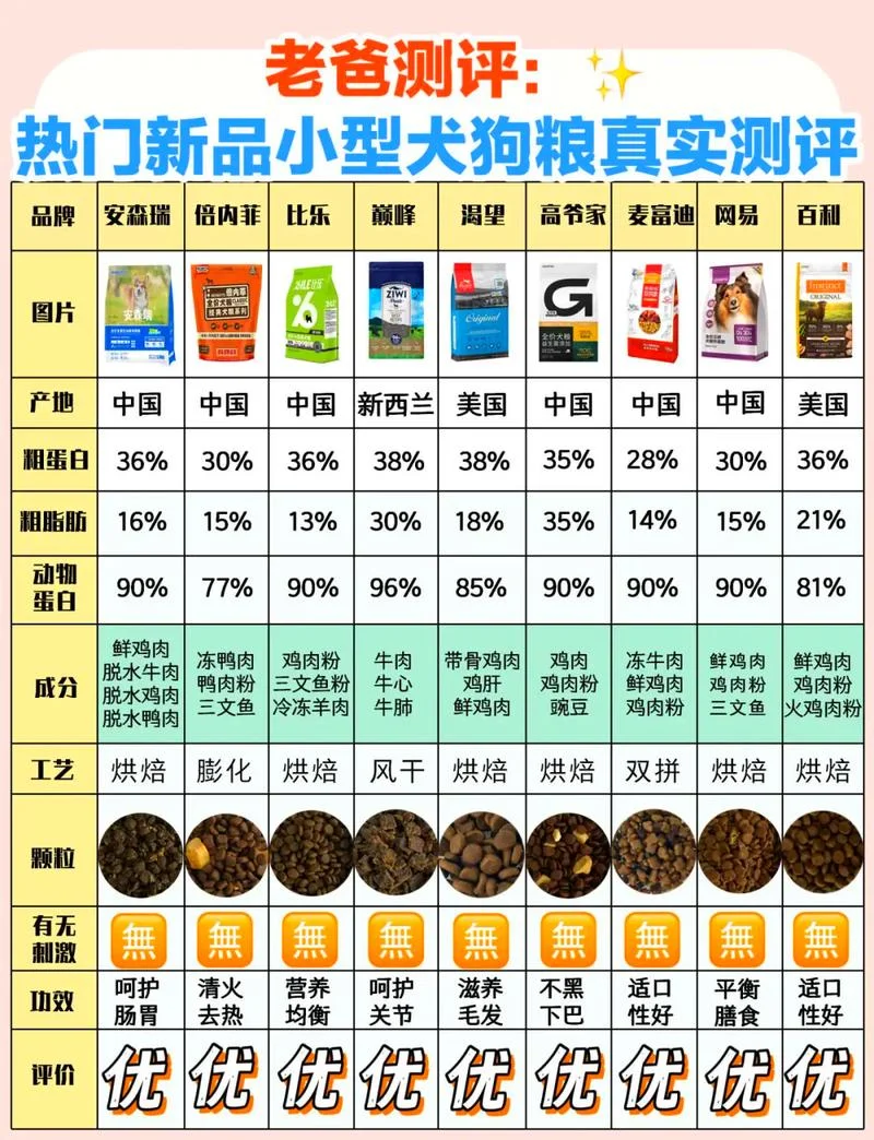 哈士奇狗多大可以吃狗粮了-哈士奇多大能喂狗粮