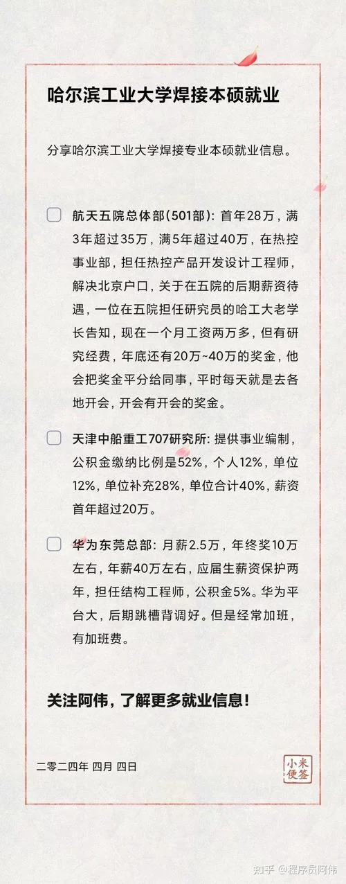 哈工大焊接考研专业课-哈工大焊接考研专业课