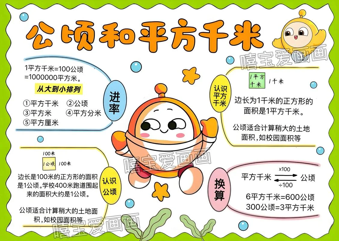 3000公顷等于多少平方千米-3000 公顷等于 30 平方千米。