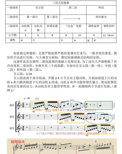 曲式是什么意思_1