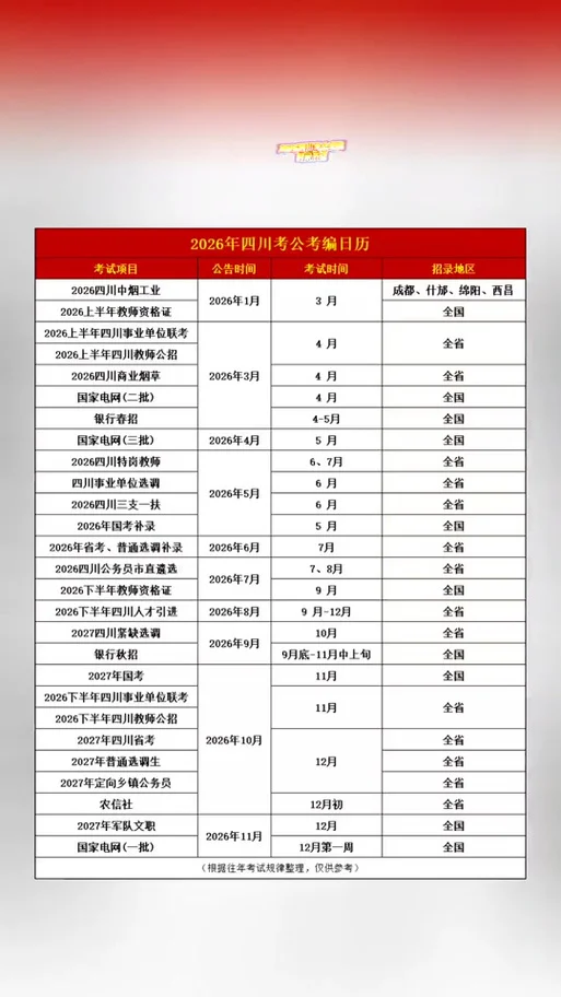 重庆国企招聘报名条件_1