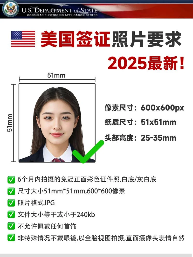 史上最全美国留学签证-美国留学签证最全