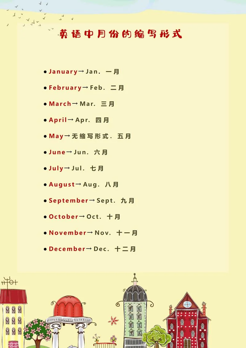 mar是几月份的英文_2