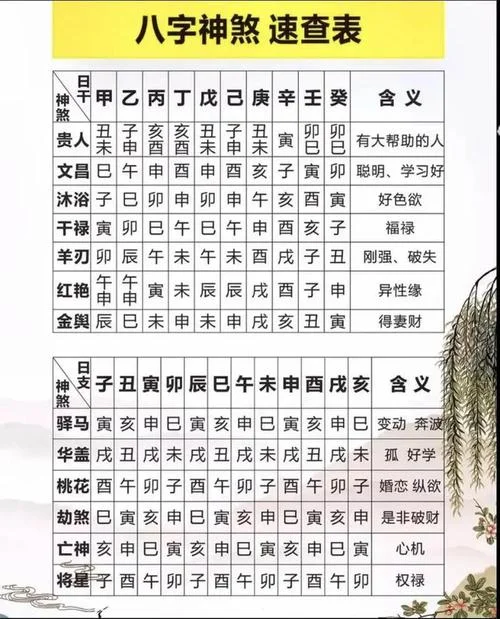 起名生辰八字五行查询_1