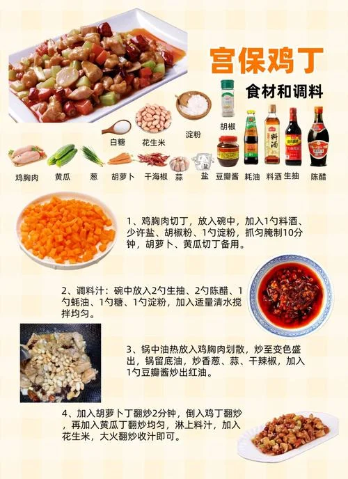 宫爆鸡丁做法历史-宫保鸡丁历史做法