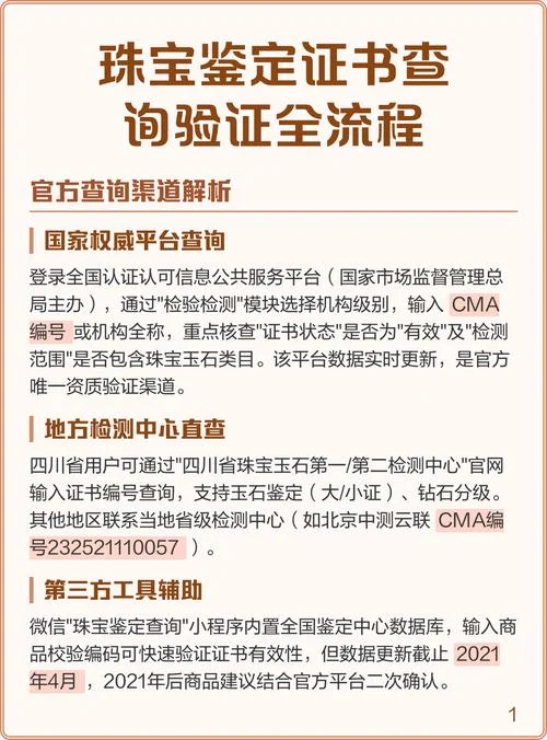 珠宝鉴别证书真伪查询_2