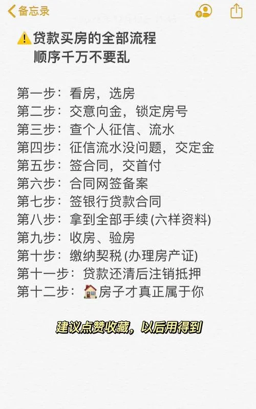 在建项目贷款条件_2