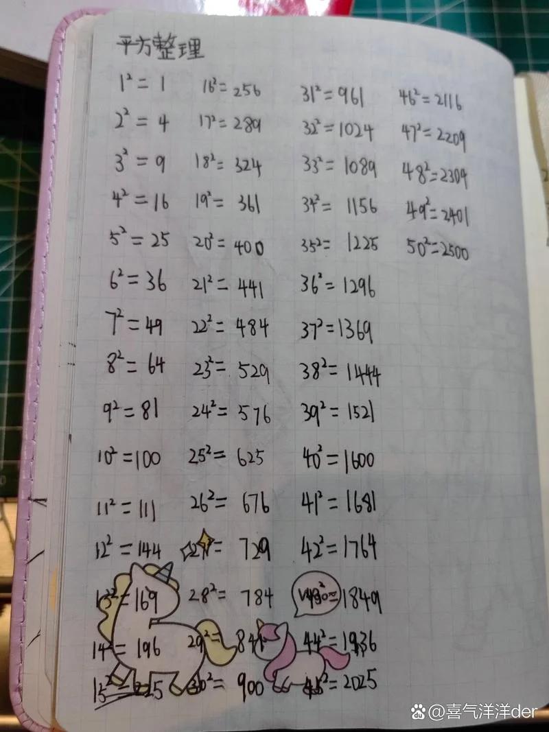 1分多少平方米_1