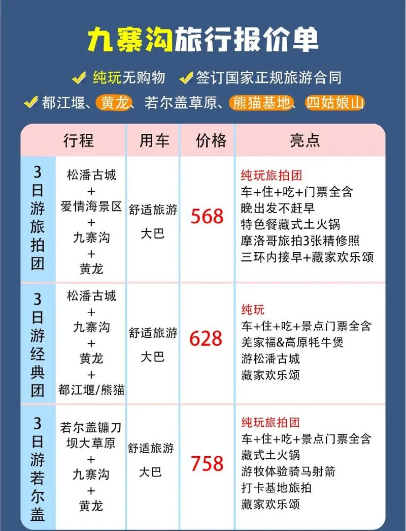 贵州一日游大概多少钱-贵州一日游预算