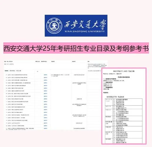 西安报考在职研究生_1