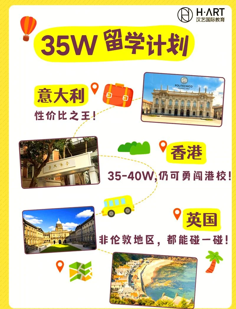 艺术留学信息_1