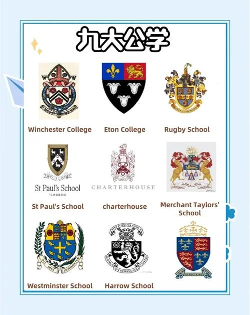 英国中学选择_1