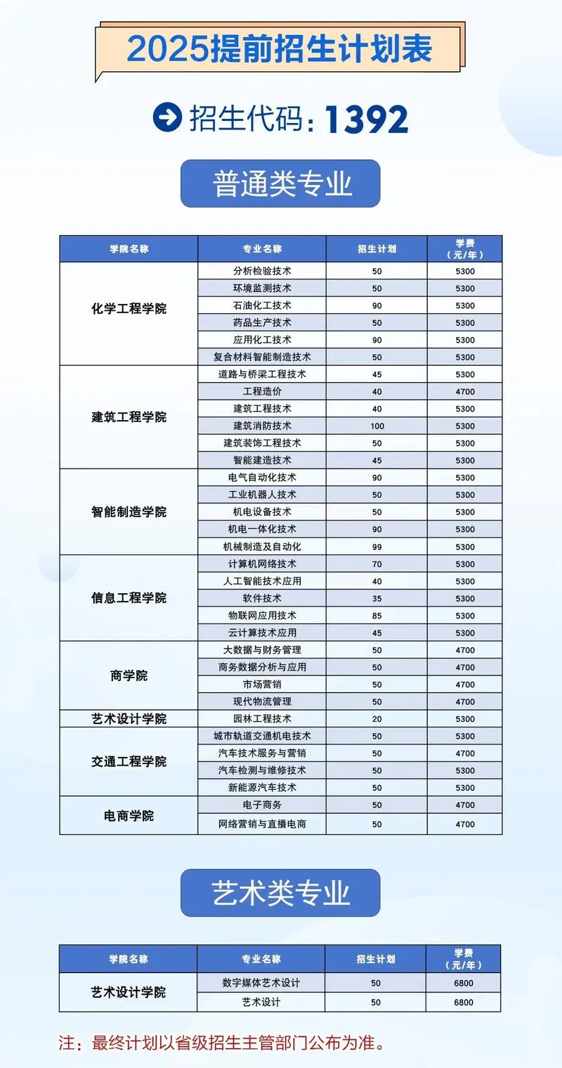 扬州事业单位报考条件_2