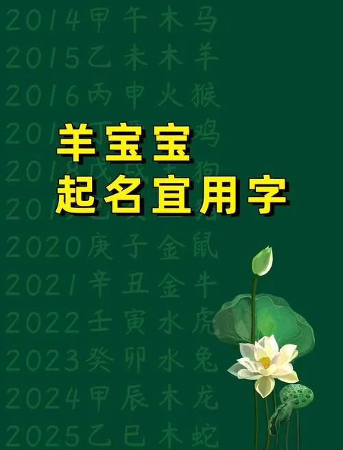 何姓羊宝宝起名大全_1