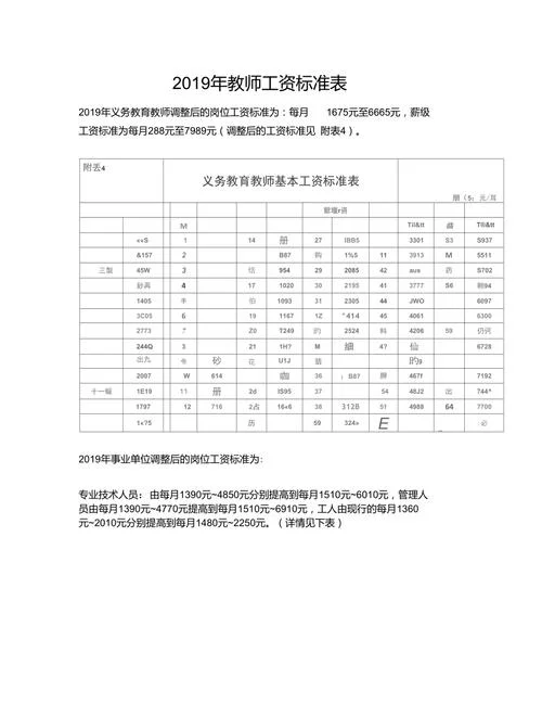 教育公司项目经理工资_1