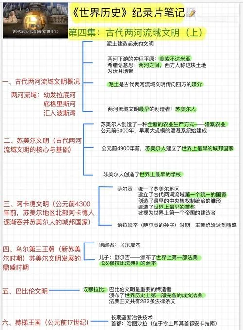 讲解世界历史的纪录片_1