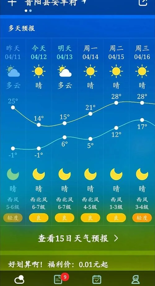 海丰历史天气_2