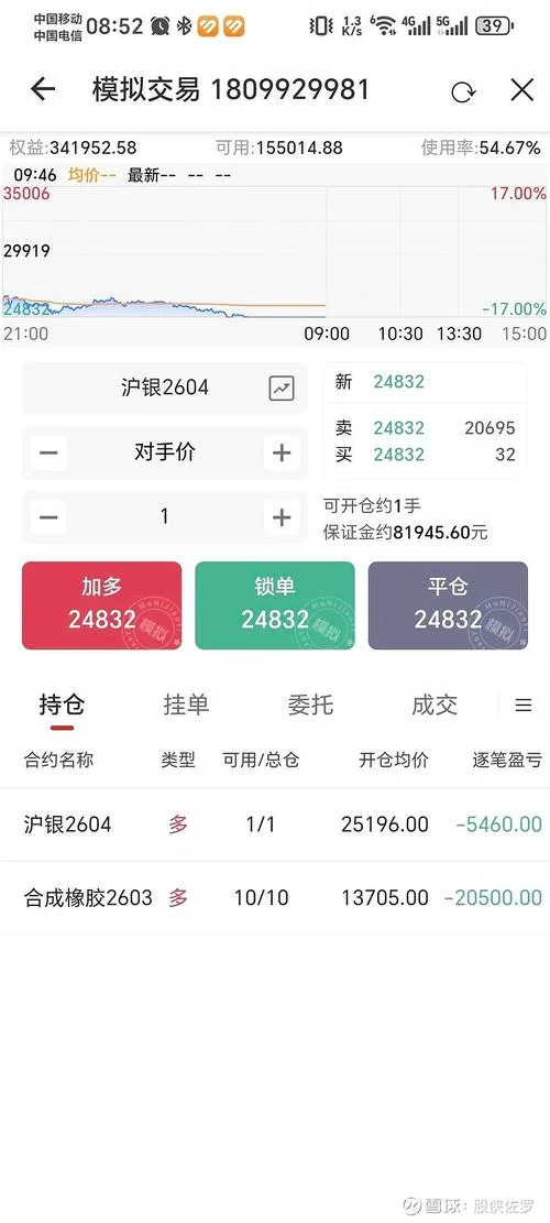 000925历史交易数据-000925历史行情