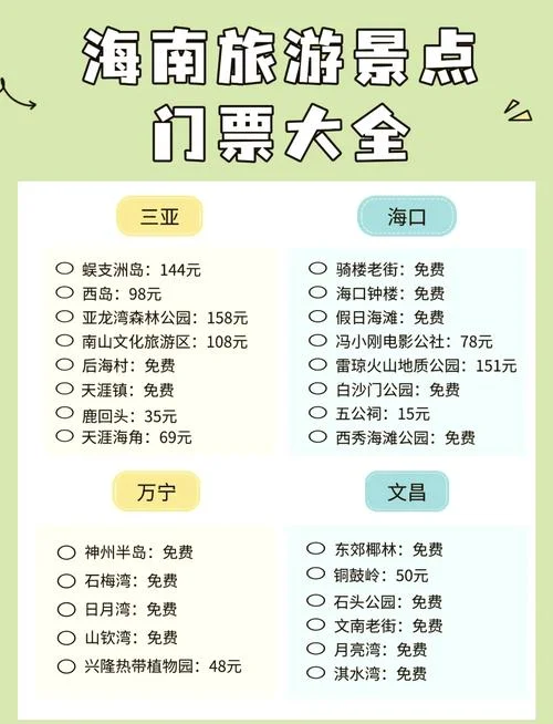 去一趟三亚旅游大概多少钱-三亚旅游大概花费