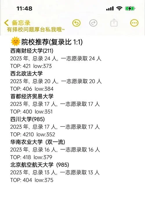 城市管理考研_1