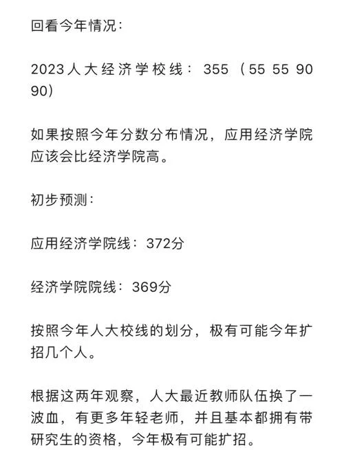 2022人大考研-2022人大考研