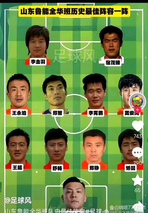历史足球俱乐部-百年足球豪门