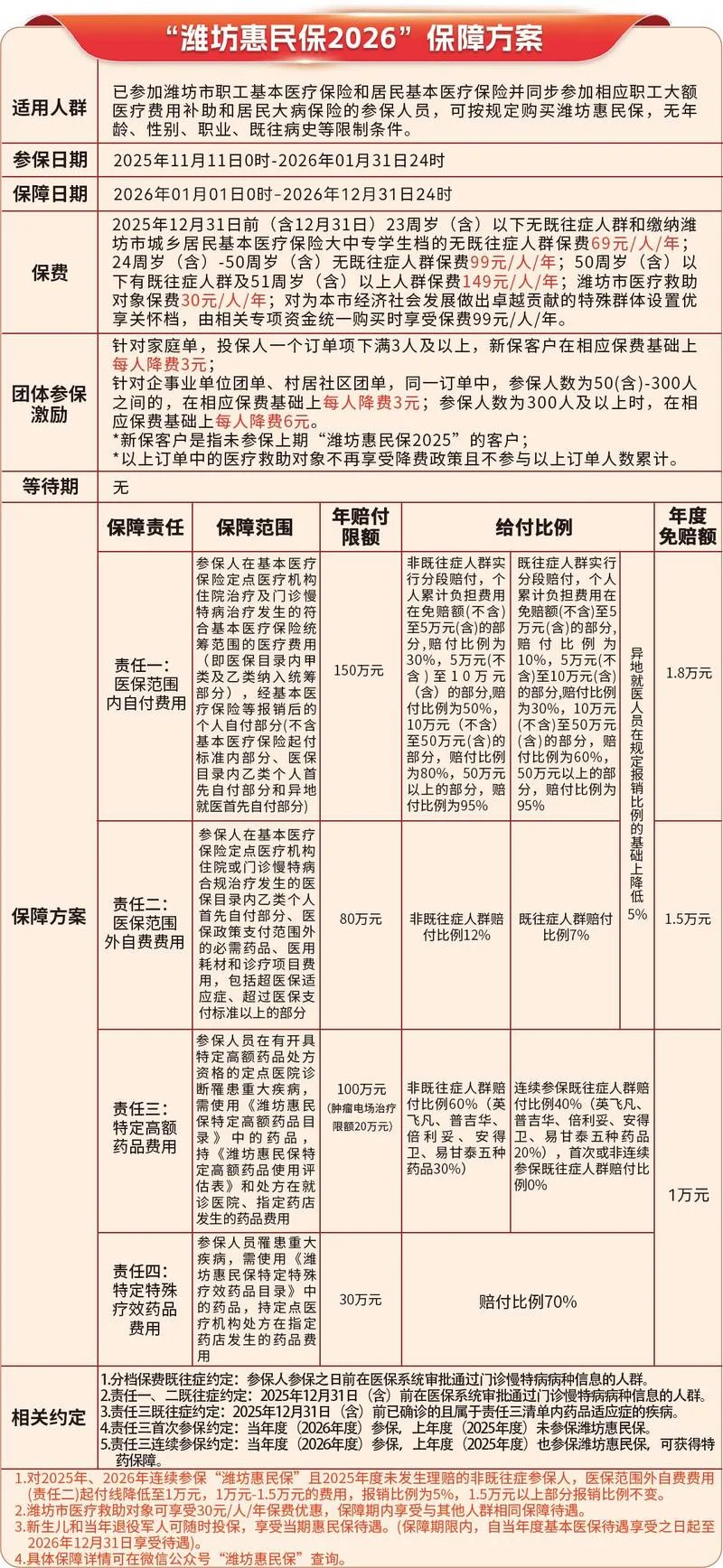 惠民保险投保后在哪查_1