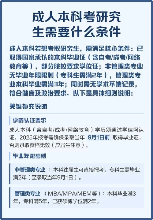 成人自考和全日制考研-成人自考考全日制考研